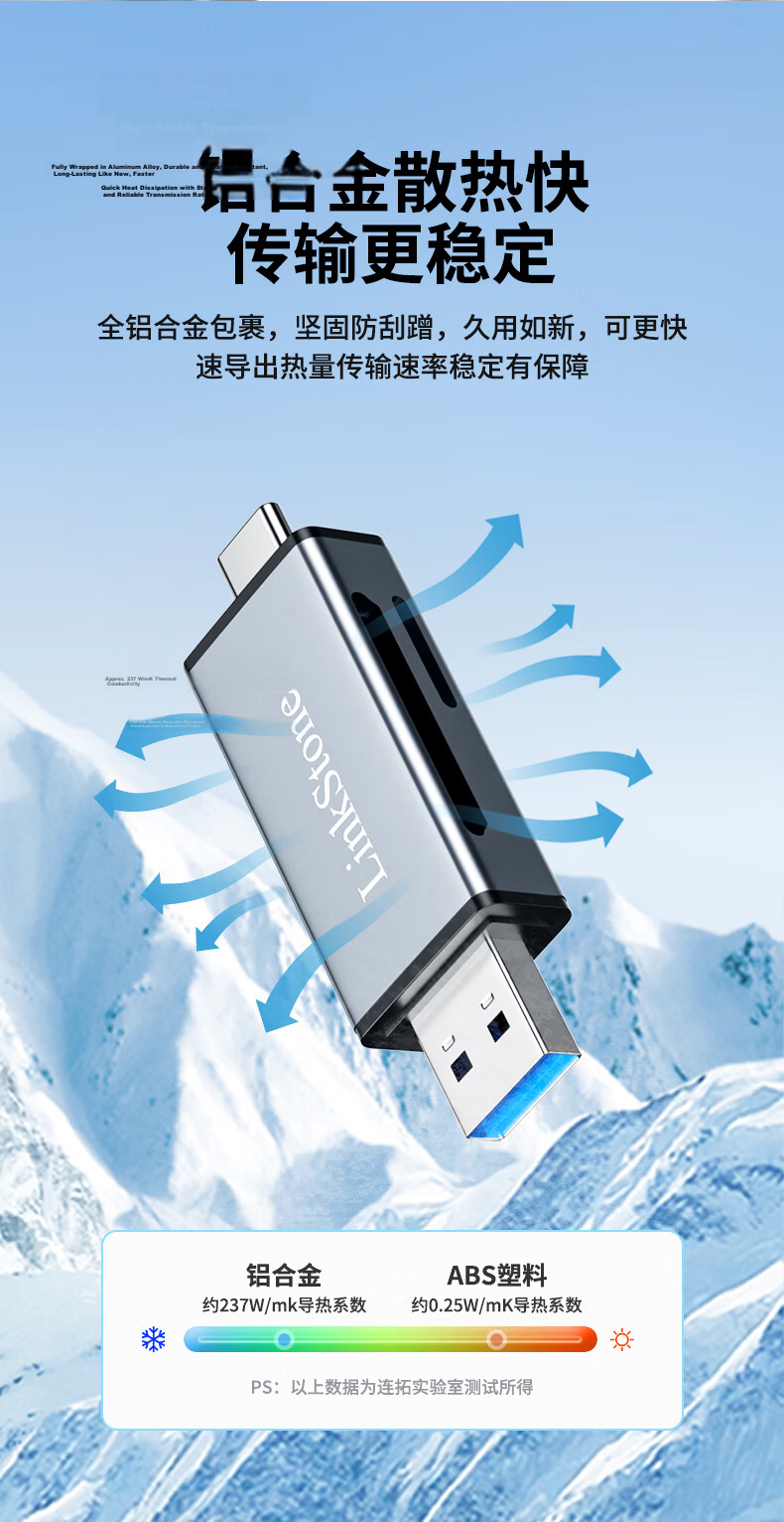 LinkStone USB/Type-C Card Reader 3.0 High-Speed SD/TF Card Multi-Functional All-In DSLR Camera Canon Smartphone IPad Dash Cam Surveillance Storage Memory Card 8