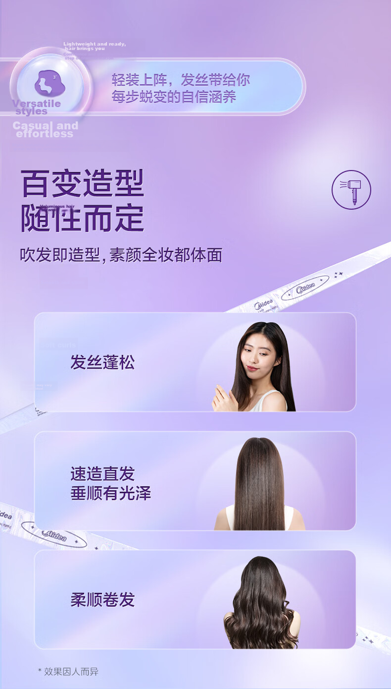 Midea 200 Million Negative Ion Hair Care Electric Hair Dryer, High-Power Fast-Drying Home Hair Dryer, Portable Hair Dryer, MB-AJ0504 Aurora Purple, Holiday Gift 7