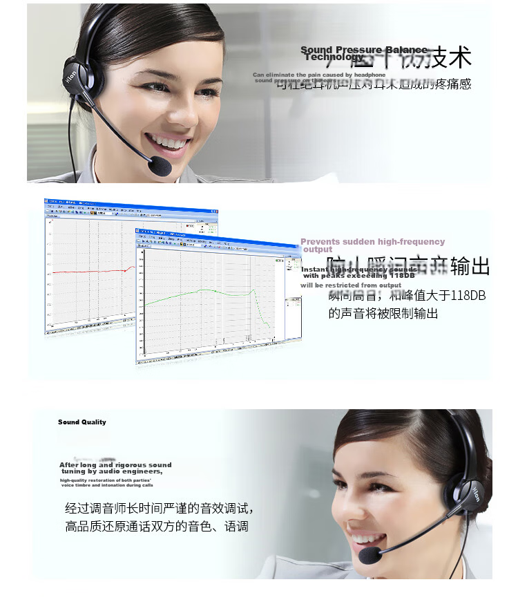 HION FOR600 Headset Single Ear Call Center Headphones/Phone Headset/Customer Service/Call Center Telemarketing Headset - Single Plug + Volume Control + Mute (B6.1) 5