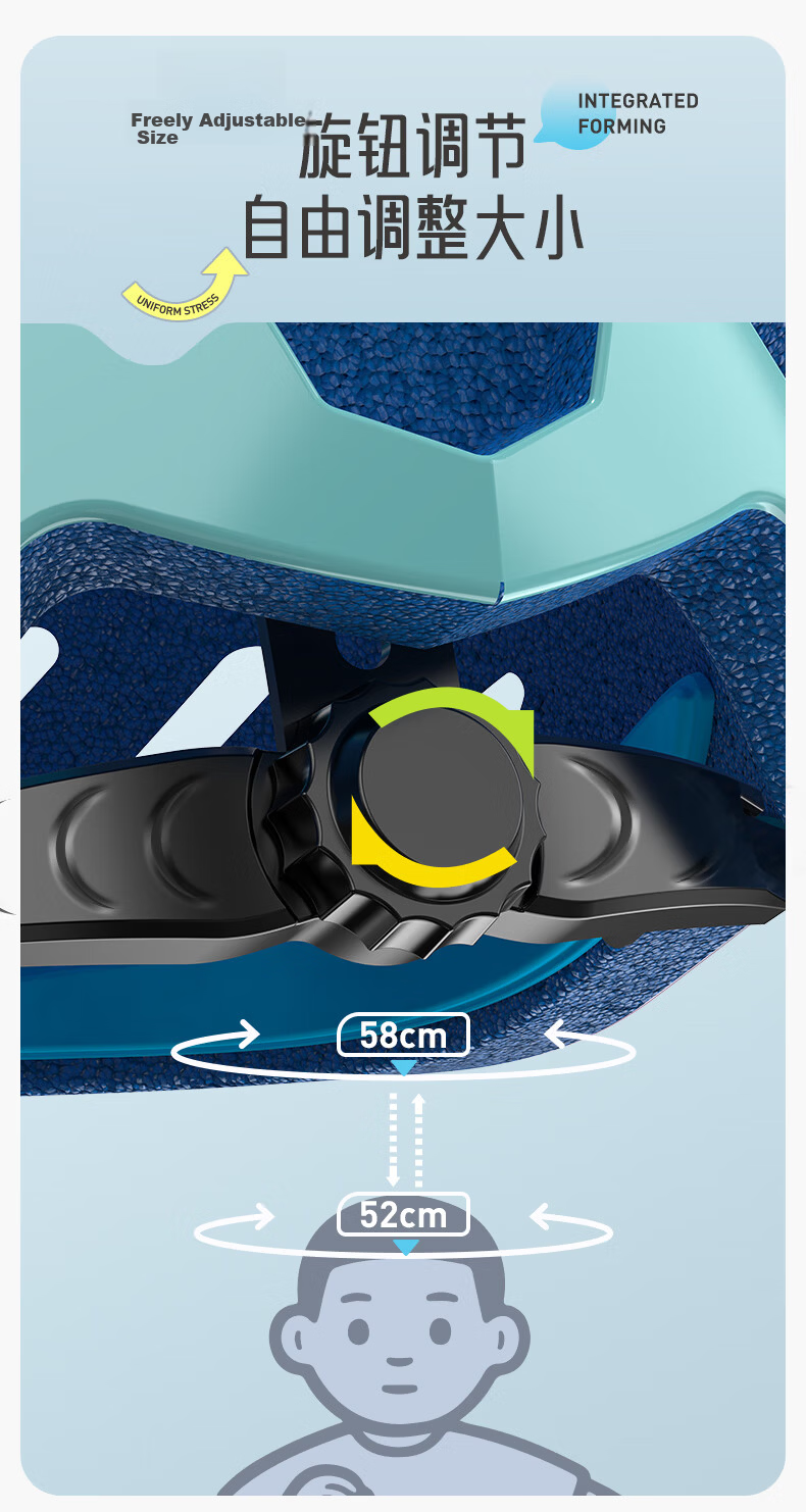 SWAY Kids Adjustable Roller Skating Protective Gear Helmet Set for Ages 2-14, Skateboard, Inline Skates, Balance Bike, Bicycle Safety Gear 4