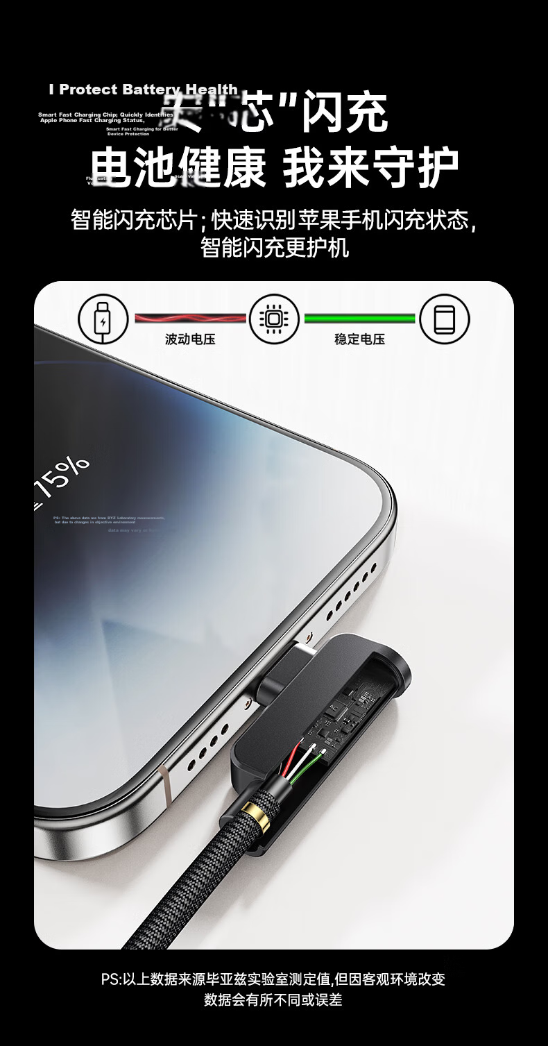 BIAZE Gaming Curved Charging Cable, Type-C Fast Charging Cable, Lightning Data Cable, Suitable for Apple IPhone14Promax13/12/11 Phones, IPad Tablets, Car Charger, 2 Meters 11
