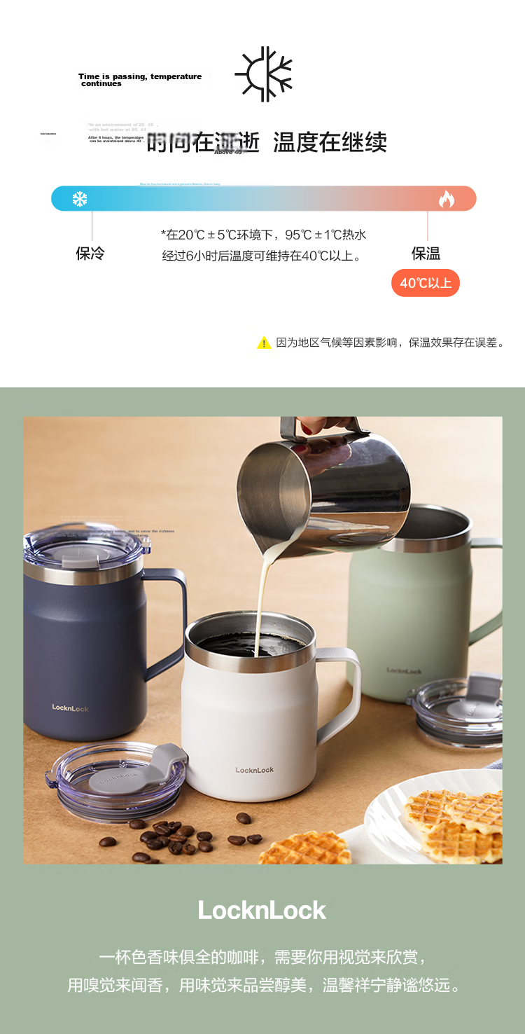 LOCK&LOCK Encounter Coffee Mug Insulated Thermal Desktop Cup for Men and Women 475ML Mint Green LHC4219MIT 20