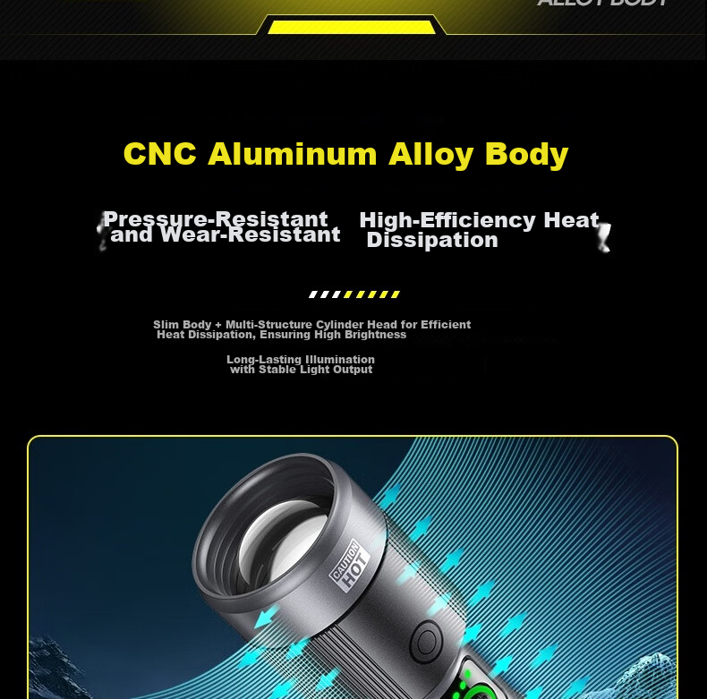 PHILIPS Multifunctional High-Power Flashlight Long Battery Life Adjustable Camping Light Detachable Battery SFL6253 24
