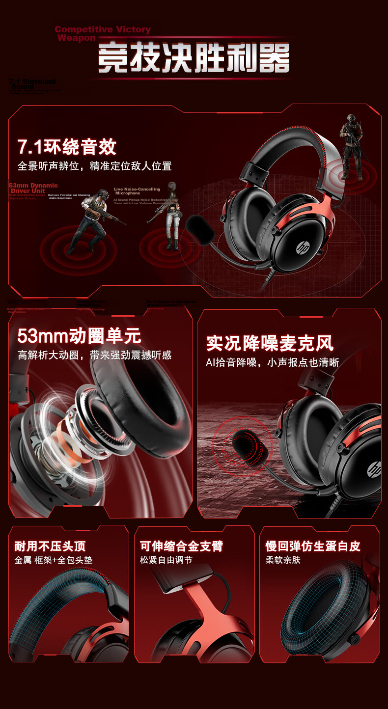 HP GH20 Wired Gaming Headset Over-Ear Earphones for Esports Internet Cafe PUBG Delta FPS Sound Positioning Compatible with Shadow Elf Wired Black and Red Edition 4