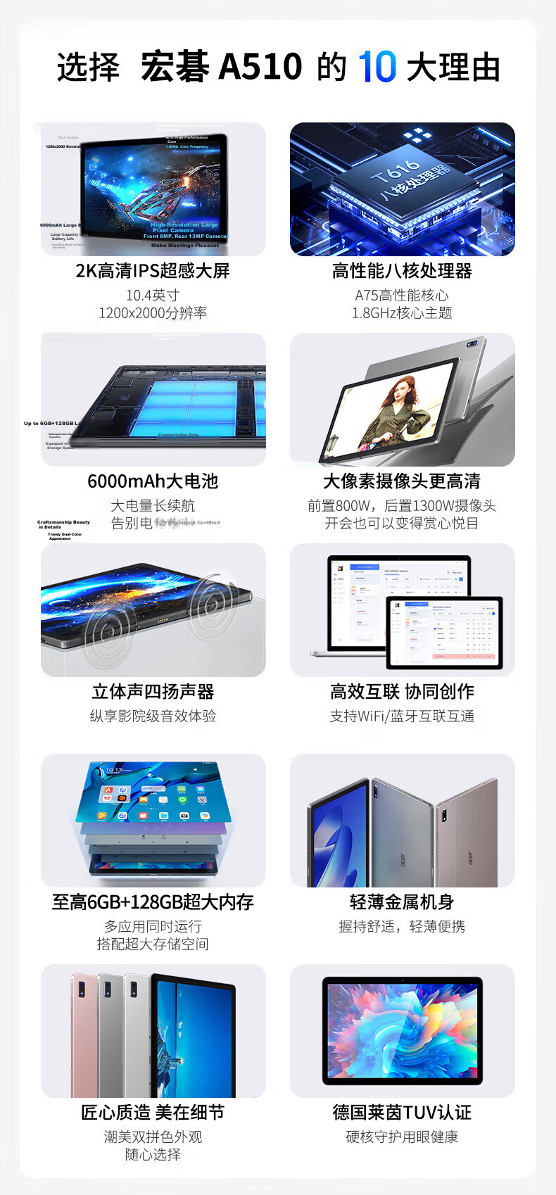 Acer Youyue FUN A310 Tablet, High-Definition Eye Protection Large Screen, All-Network Compatible, Online Classes, Learning, Gaming, Meetings, Office Work, Children's Education, Card Slot, 10.1-Inch, 4GB RAM + 64GB Storage 1