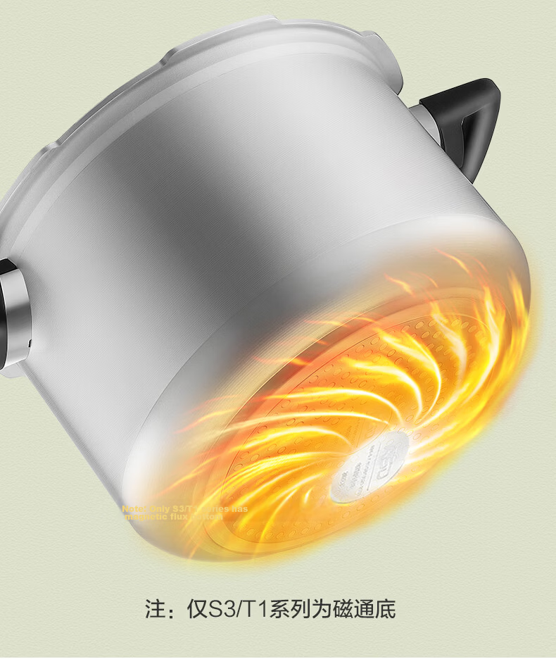 ASD High-Pressure Cooker, Aluminum Alloy Explosion-Proof, Six Safety Features, 6.7L Pressure Cooker, Compatible with Gas And Induction Stoves, YL24S3WG 23