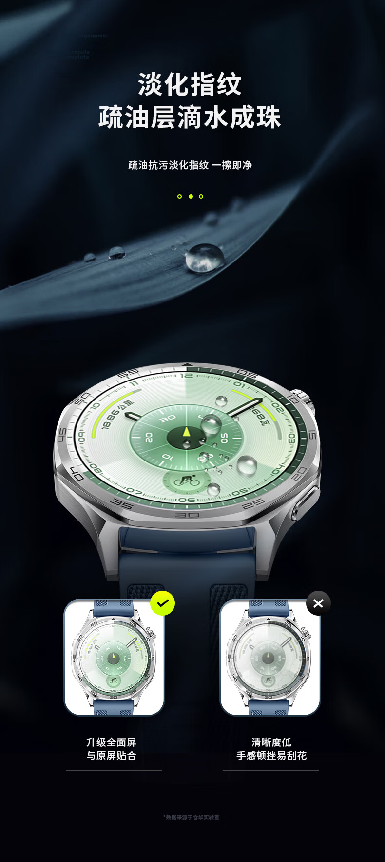 CangHua [2-Pack] Huawei Watch 5 Screen Protector Film Easy Apply Full Coverage Non-Tempered Anti-Drop Scratch-Resistant for 46mm Huawei Watch 5 5