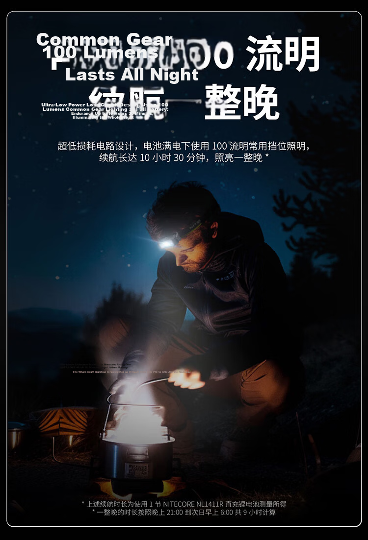 NITECORE HA15 UHE Outdoor Lightweight Portable Headlamp Night Running Camping Lighting AA Battery Replaceable 5