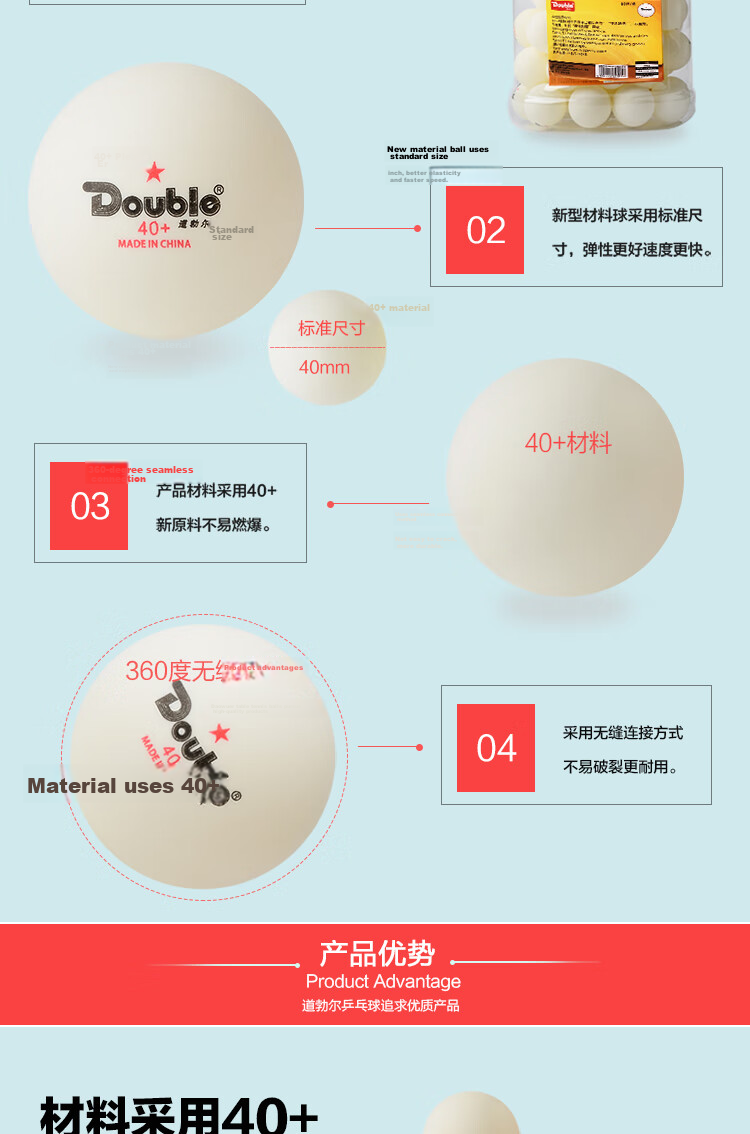 DHS Table Tennis Balls, Sai Ding Yellow Three-Star Competition Training 40+, New Material Perforated Balls (Pack of Ten) 3