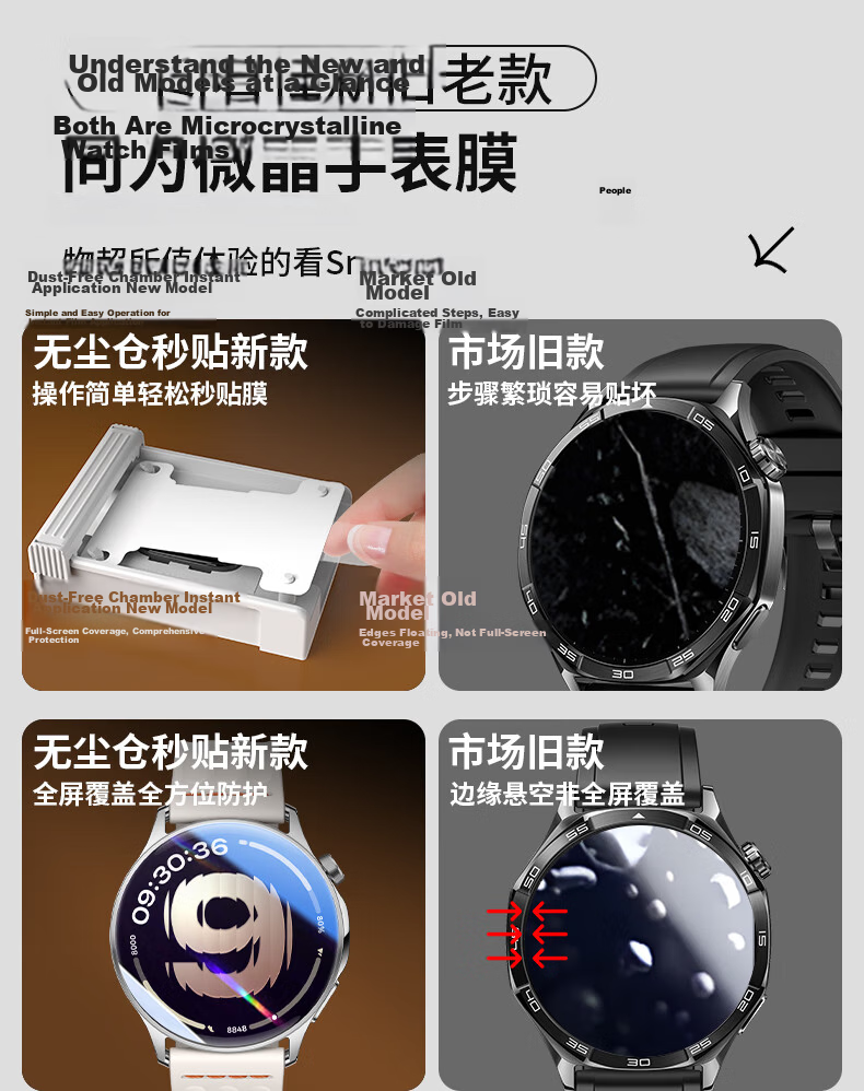 Smorss Dust-Free Case Instant Apply 2-Pack Screen Protector for OPPO Watch S, Non-Tempered Composite Watch Film, Anti-Drop, Scratch-Resistant, Ultra-Clear, Anti-Fingerprint Black 5