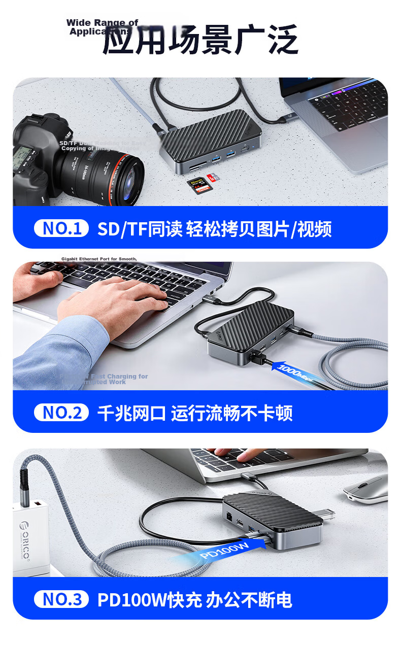 ORICO Hard Drive Dock M.2 SSD Enclosure USB 3.2 Desktop Dock Type-C to HDMI Adapter for Mac Mini Laptop DPM2P9 12