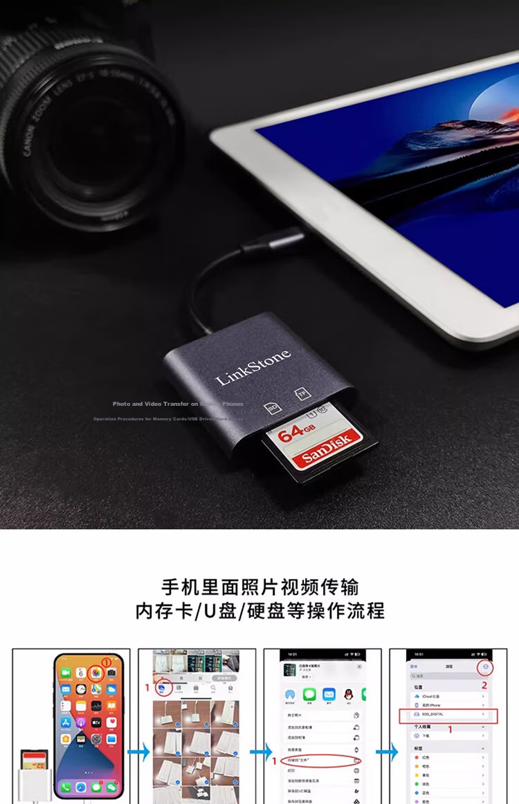 LinkStone Type-C Apple 16 Card Reader, USB-C Multifunctional SD/TF Two-In OTG Card Reader, IPone15 Dash Cam, DSLR Surveillance, Mobile Phone Camera Memory Card 12