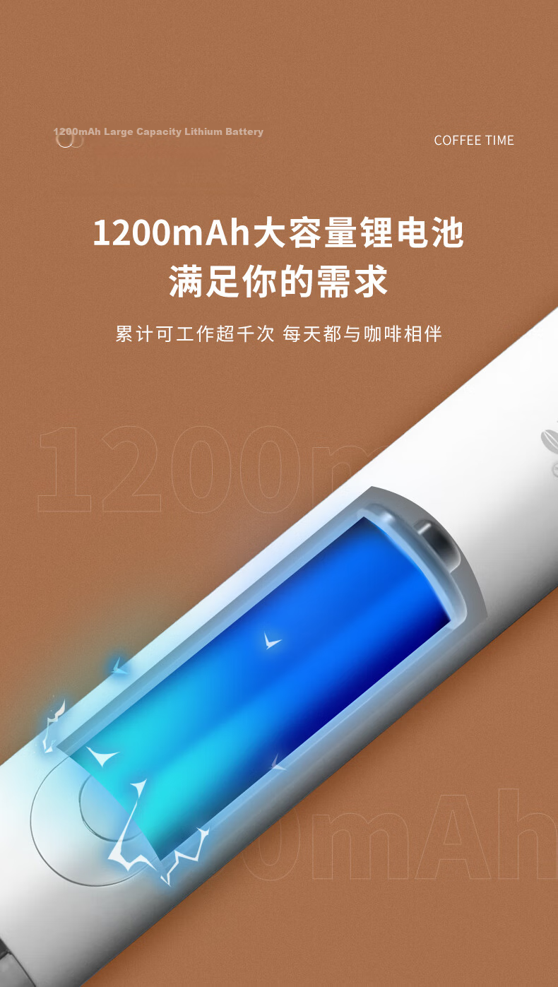 Mongdio Electric Milk Frother Whisker 400 RPM Coffee Foam Maker Milk Frothing Machine Mixer 13