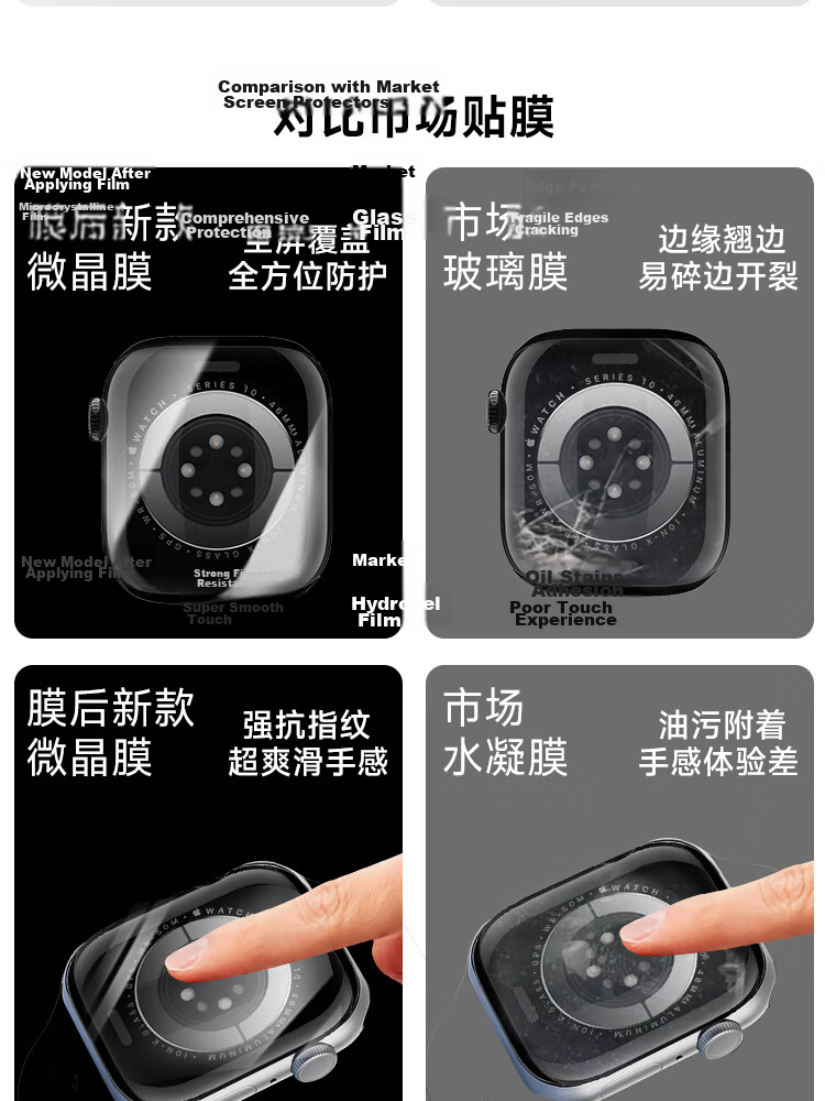 Mohou [2-Pack] Hydrogel Film for Apple Watch Series 11/10, Full Screen Coverage, Automatic Positioning, Protective Anti-Scratch Anti-Fingerprint HD Film 6