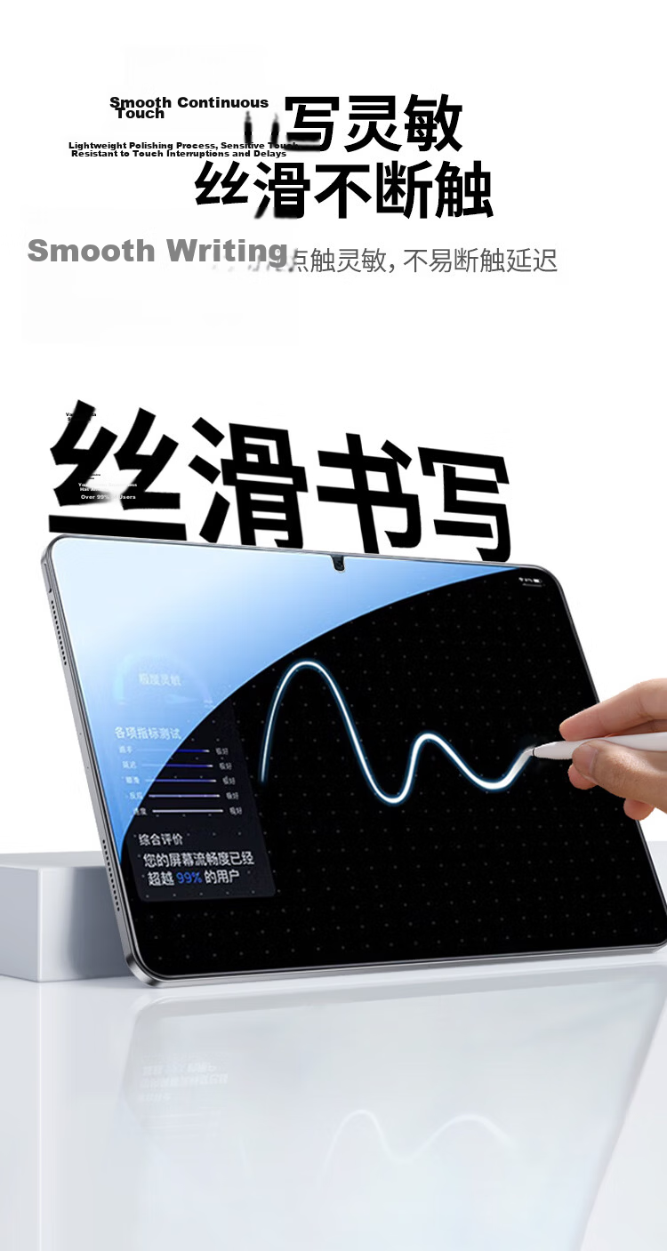 UGREEN Tempered Glass Screen Protector for IPad Mini 7, 8.3-Inch A17 Pro 2024 New Model Universal Mini 6 Film Mini 7/6 Apple Tablet Protective Film High Definition Film 8