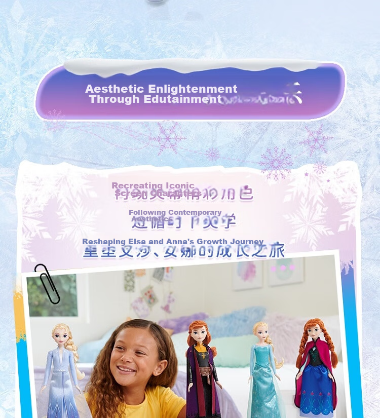 Barbie Pretend Play Birthday Gift Box, Frozen Princess Castle Toy - Elsa Ice Castle Set JDP63 11