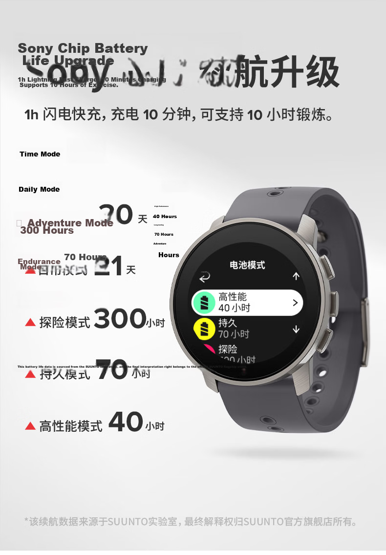 SUUNTO 9 PeakPro Outdoor Sports Watch, Lightweight Multifunctional Heart Rate Blood Oxygen Running Smartwatch, Stainless Steel Black 5