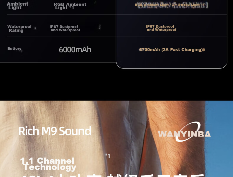 WANYINBA M9 Bluetooth Speaker, 40W High Volume, Deep Bass, Outdoor Waterproof, Camping Portable, Bicycle Riding Car-Mounted, Home Computer High-Quality Speaker, Gray Long Battery Versio 9