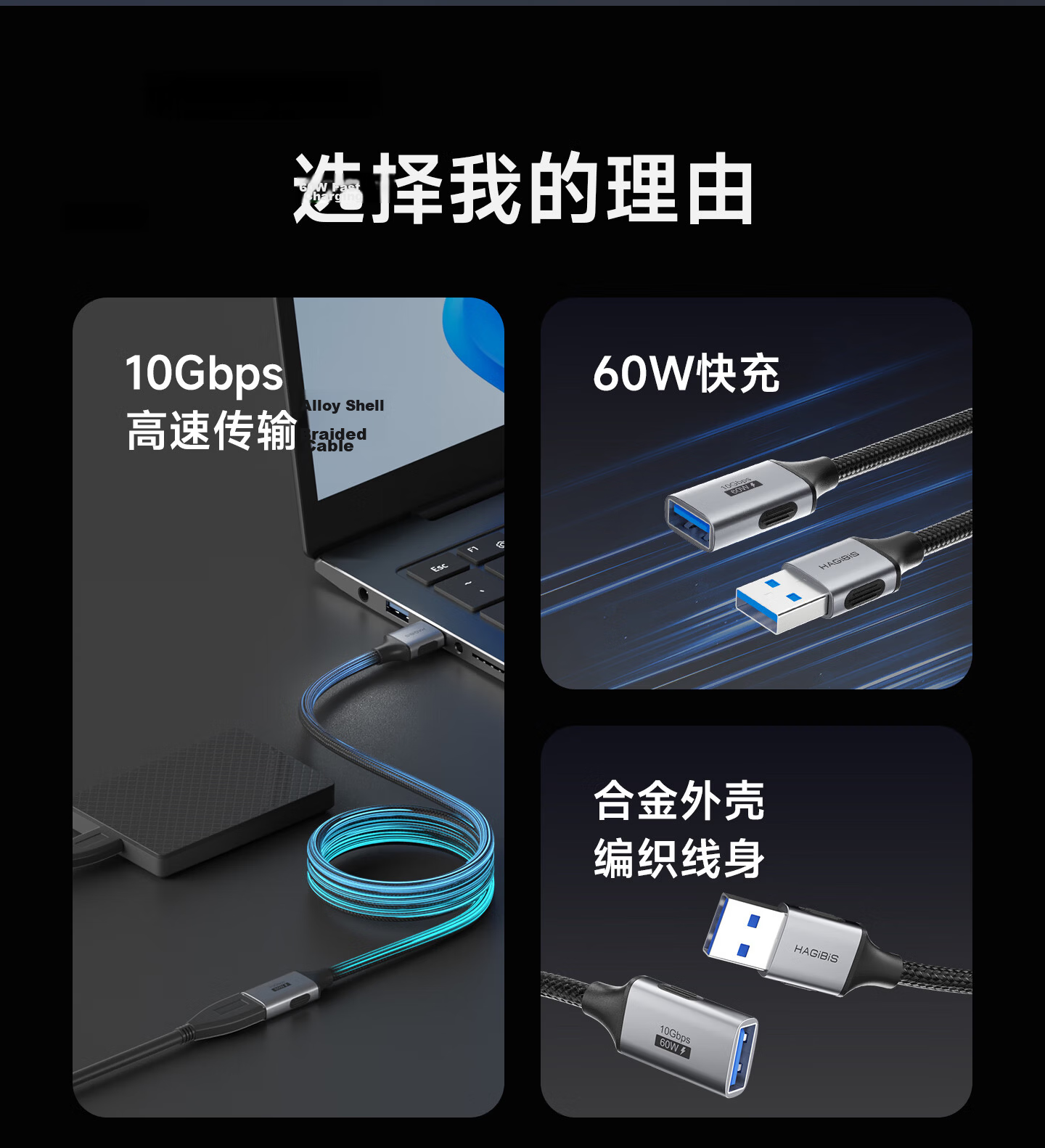 Haibeisi USB 3.2 Extension Cable Male to Female Connector for Mouse Keyboard Computer TV Printer Wireless Network Card Car USB Drive Data Charging Cable 3