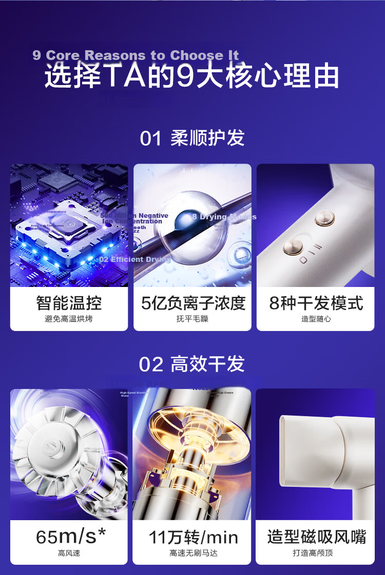JD Jingzao Smart High-Speed Hair Dryer Lite2 White Negative Ion Quiet Powerful Home Dormitory Hair Dryer Birthday Gift for Boyfriend Girlfriend 520 4