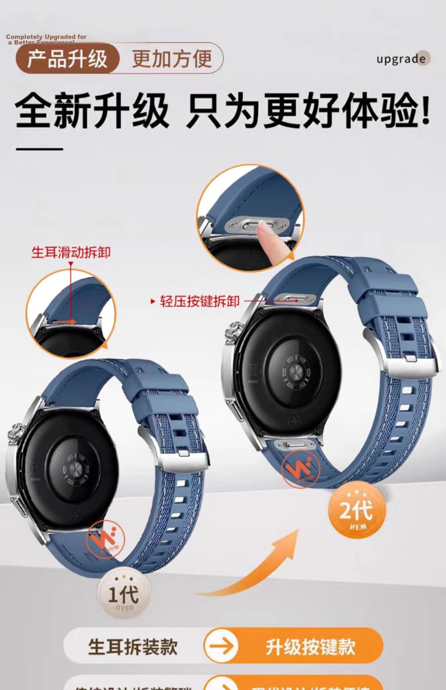 Watchbond Compatible Huawei GT7 Watch Band for Watch5/GT5/GT6 Runner2/GT7Pro/6Pro Upgraded Quick-Release Button GT4 Composite Woven Men's Strap 2