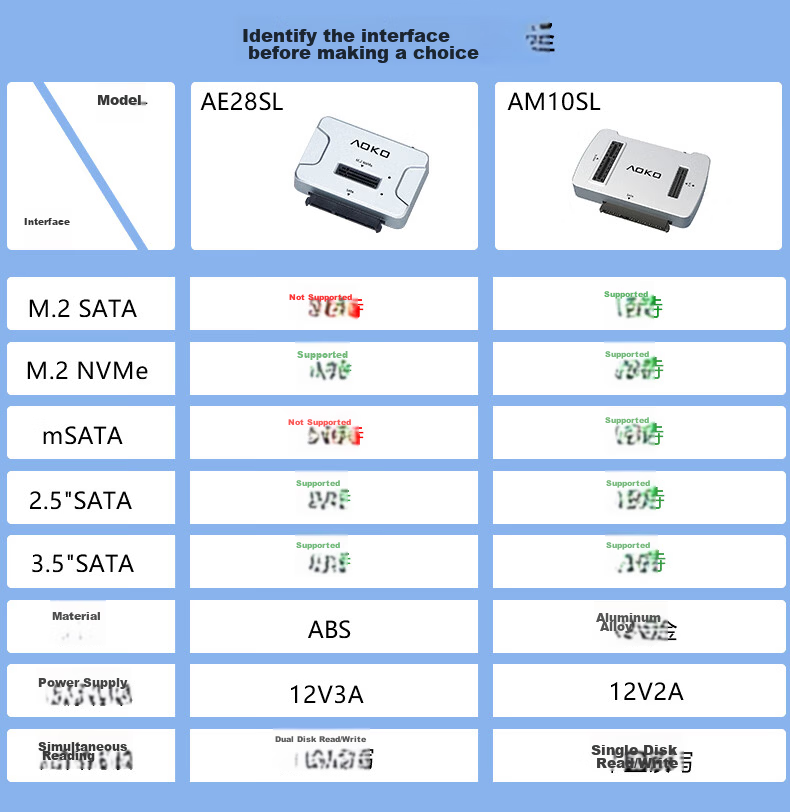 AOKO mSATA/M.2 SATA/NVMe SSD Enclosure Base, 2.5/3.5" SATA Mechanical Multi-Functional Reader, M2 to USB Dual Protocol Adapter, AM10SL 1