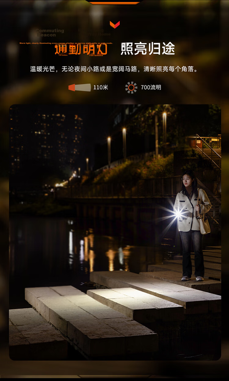 FENIX E06R Gunmetal Gray High-Intensity Keychain Flashlight with Multicolor Breathing Light Outdoor Lighting 2