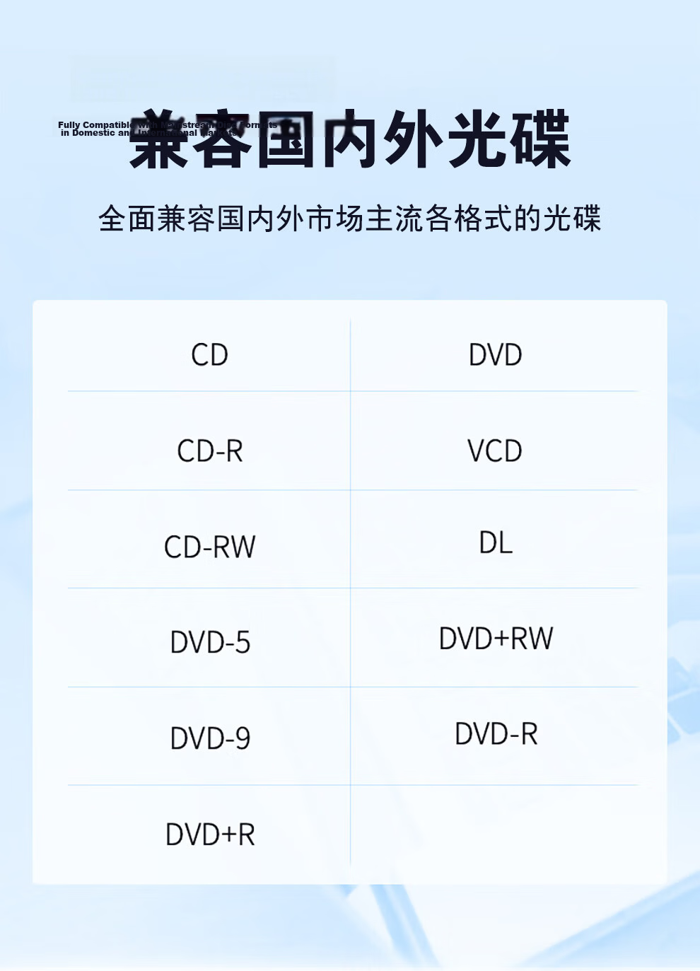 Tengfei USB External Optical Drive Type-C External DVD Burner DVD Copy Portable CD/DVD Drive Compatible with Laptop and Desktop 7