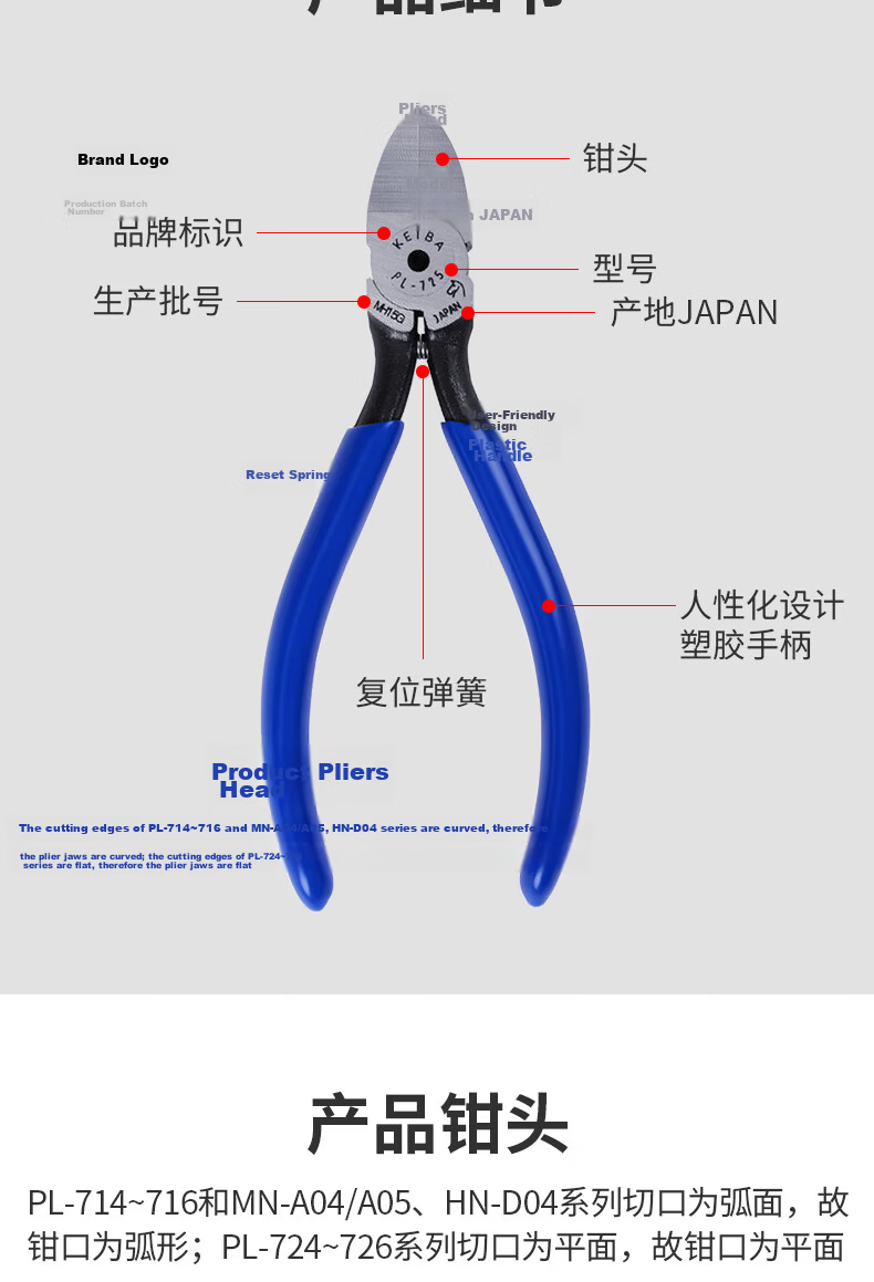 KEIBA Horse Brand Water Mouth Pliers Plastic Model Professional Pliers Japan Imported PL-726 6 Inch 14