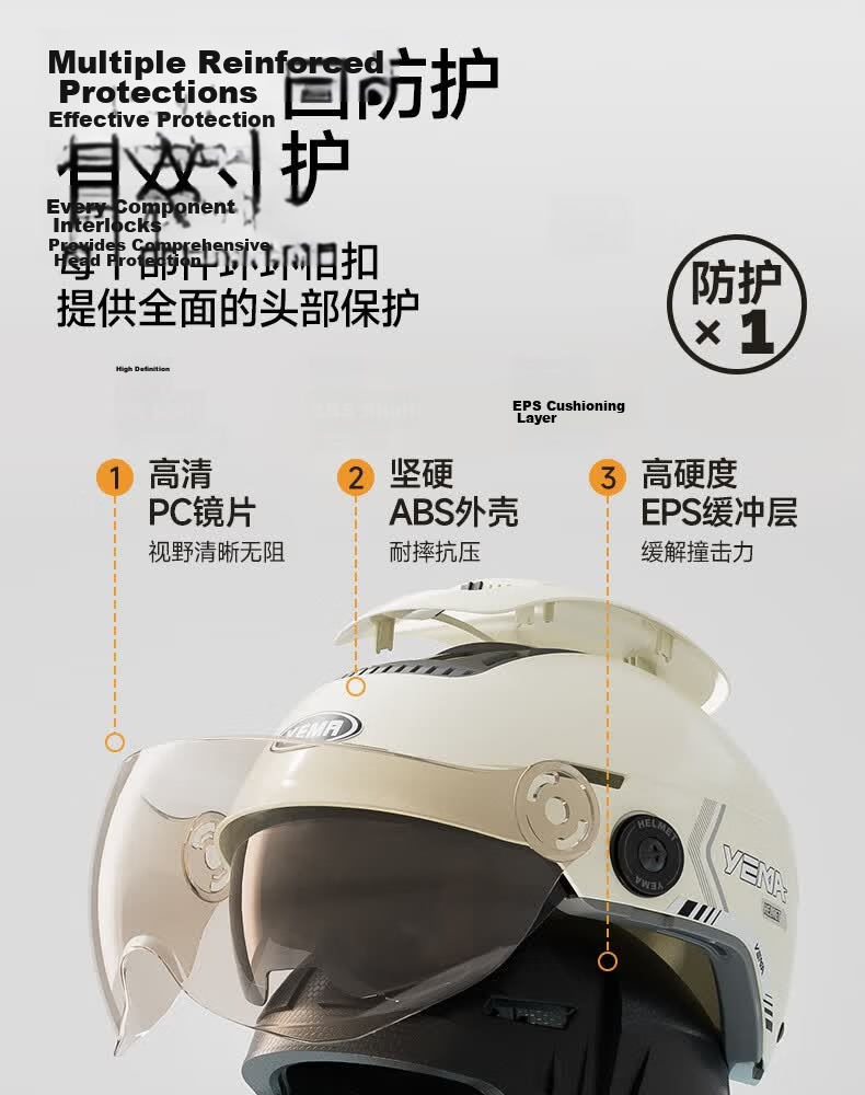 YEMA 3C Certified Electric Bike Helmet Unisex Motorcycle Half Helmet Summer Sun Protection Dual Lenses Zero-Pressure Sunroof Four-Season Universal Electric Scooter Safety Helmet 370S Ceramic White wit 8