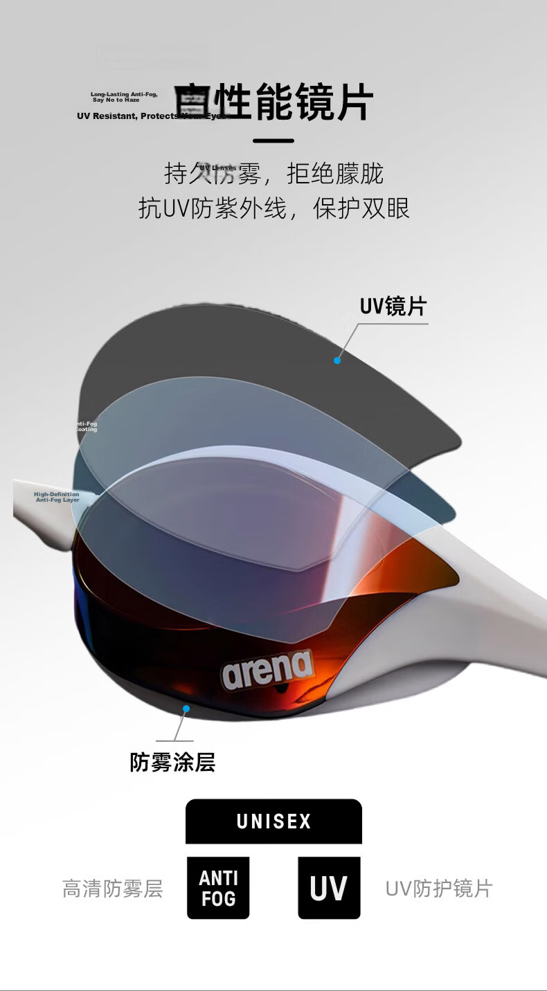 Arena Cobra Racing Swim Goggles Imported Anti-Fog Waterproof HD Coated Professional Training Swimming Federation Certified 3