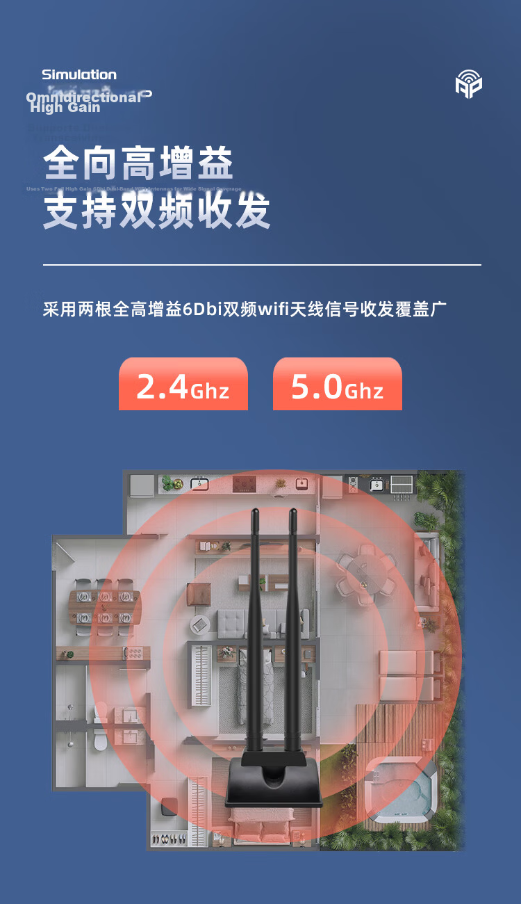 EB-LINK 2.4G/5G External Antenna, 10DB Wireless Network Card Extension Antenna, WIFI Dual-Band Router High-Gain Antenna, SMA Internal Threaded Hole 4