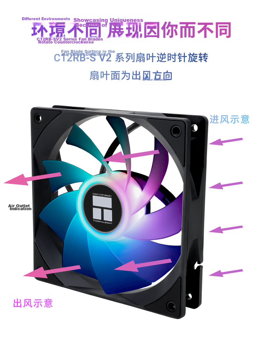 Thermalright TL-C12RW V2 White ARGB 12cm Case Fan, Reverse Airflow, RGB Fan, ARGB Fan, 4-PIN PWM Speed Adjustable Fa 2