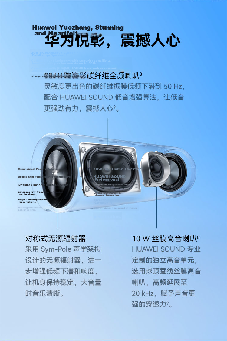 HUAWEI Sound Joy 2 Smart Edition, Watch Season, Outdoor Portable Speaker, High-Fidelity Computer Speakers, Two-Unit Stereo System, 26-Hour Long Battery Life, Island Blue 12