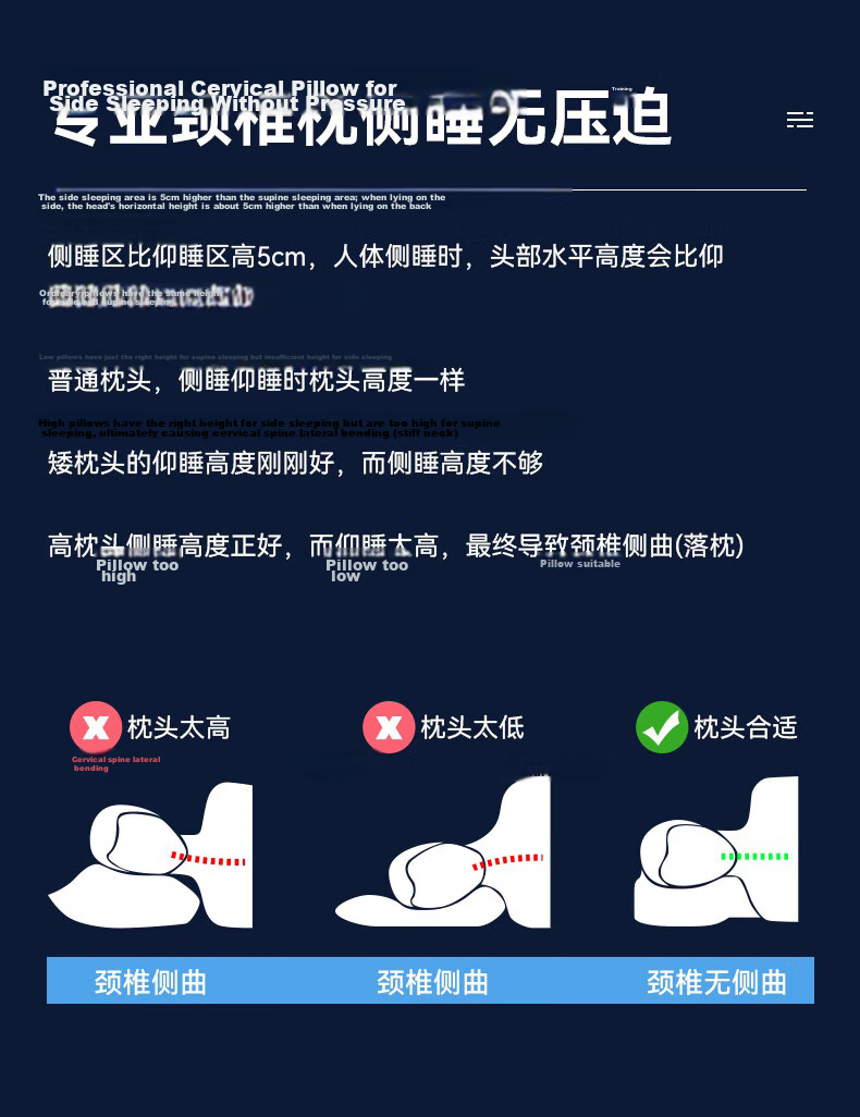 Aiwei Cervical Memory Foam Pillow for Neck, Sleep Special Cervical Massager Pillow Core, Single Pack, Luxury Blue 8