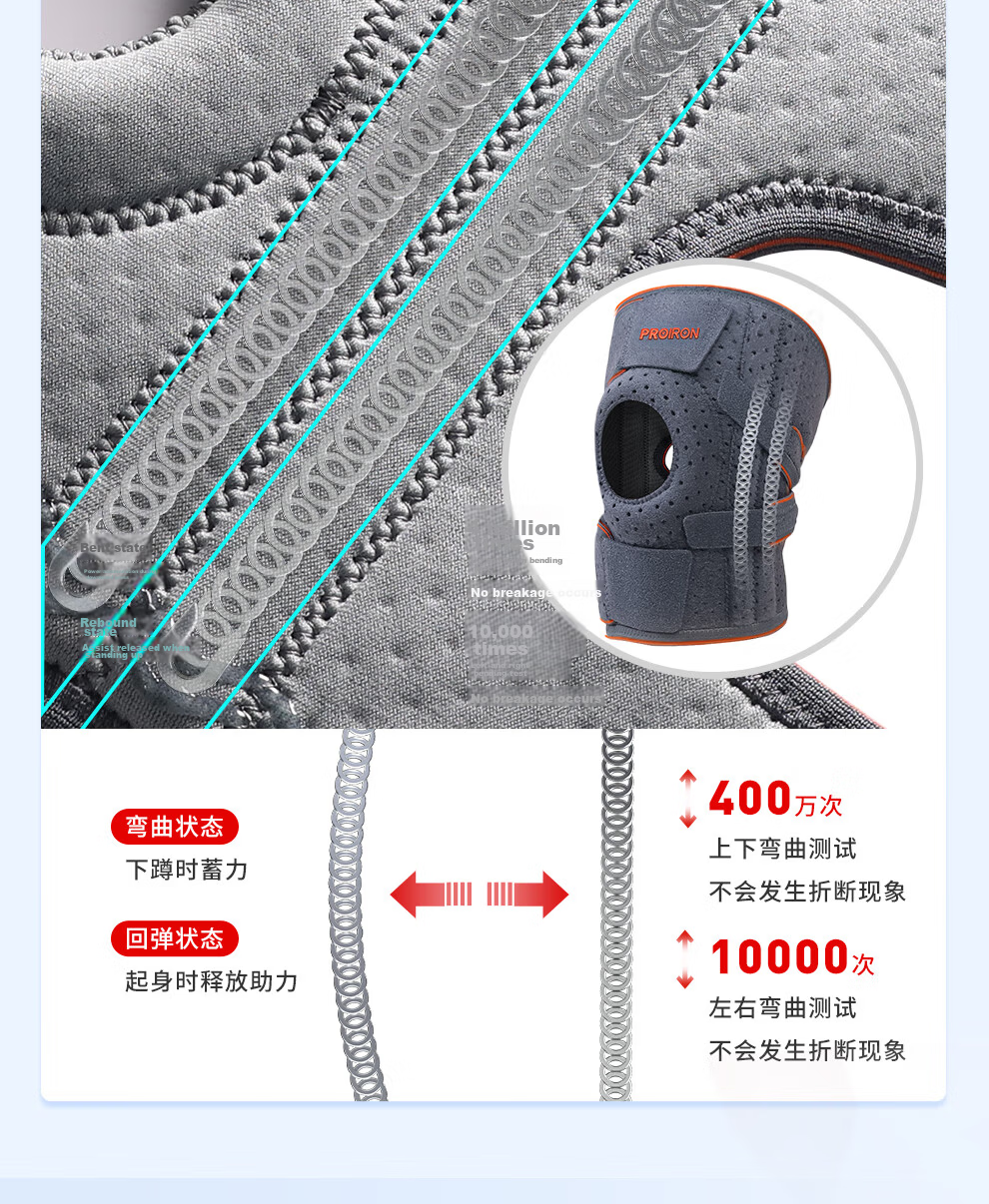 PROIRON Knee Brace for Sports, Men And Women, Running, Basketball, Badminton, Hiking, Specialized for Patella And Meniscus 5