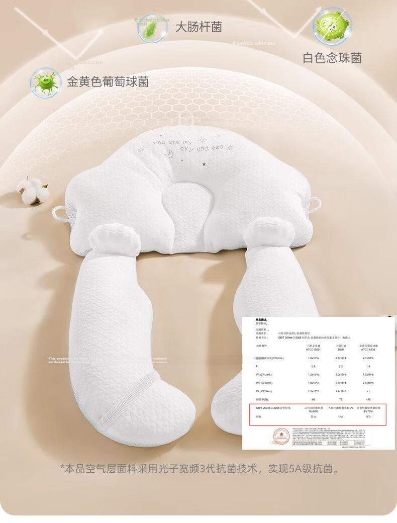 Beitaisi Anti-Reflux Ramp Pad, Baby Feeding Ramp Pillow, Anti-Choking Milk Spill Lying Feeding Breastfeeding Pillow for 0-6 Months 17