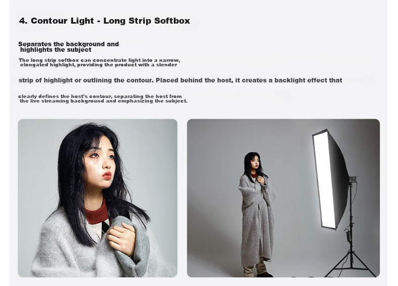 Beiyang Softbox, Portable Photography Studio Light, Fill Light Accessory, Flash Light Ball, Softbox, Diffusion Cloth, Foldable Square Softbox 19