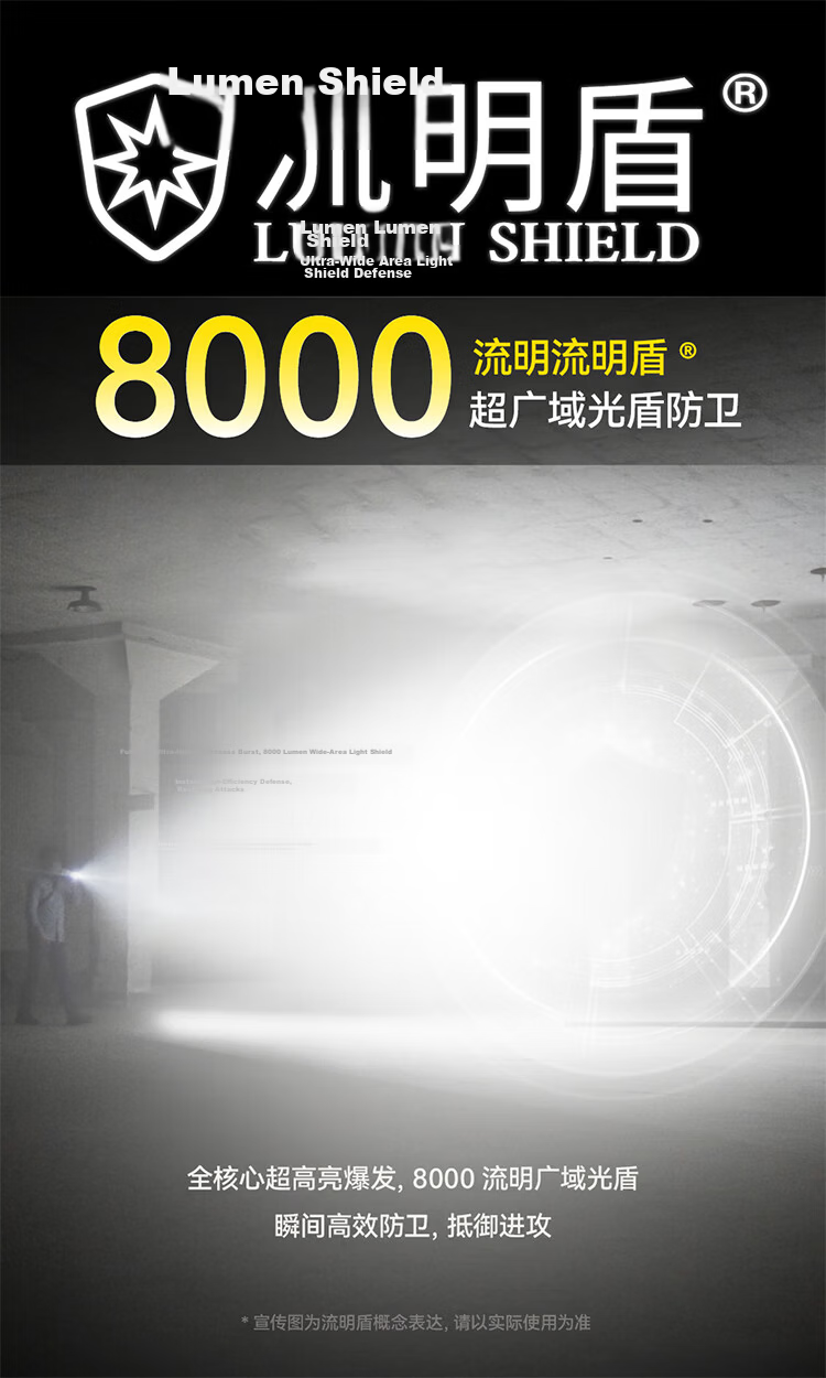 NITECORE EDC37 Outdoor Portable Self-Defense High-Intensity Rechargeable Flashlight with Ultra-Long Battery Life 8