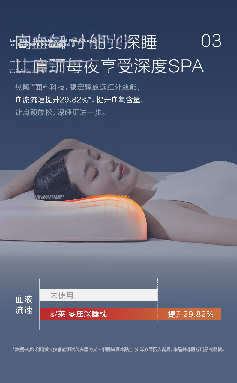 Luolai Home Textiles Memory Pillow A-Class Zero Pressure Deep Sleep Memory Foam Zoned Cervical Pillow Sleep Aid Pillow Goddess Gift Box 7