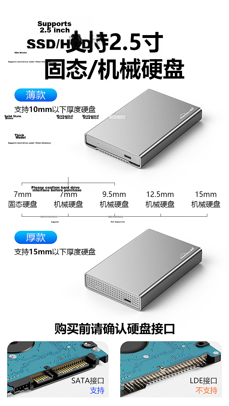 Lanshuo 2.5/3.5 Inch SATA External Hard Drive Enclosure with HUB Expansion for Desktop and Laptop, Mechanical and SSD, 2 USB 3.0 + Type-C Expansion 2
