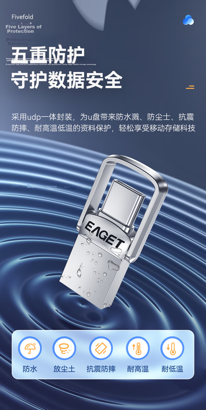 EAGET 128GB Dual-Interface USB3.2 Flash Drive CU20 High-Speed Read/Write Metal Mini Dual-Use for Android, Apple, PC, Laptop, Car Portable Thumb Drive 7