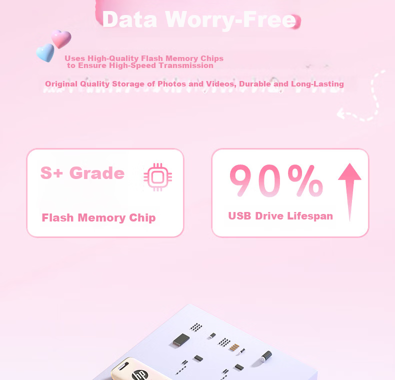HP 32GB USB 3.2 Metal Cute Couple Student USB Flash Drive Pink Highland Data Backup Car Office High-Speed 230MB/s Read Write USB Drive 10