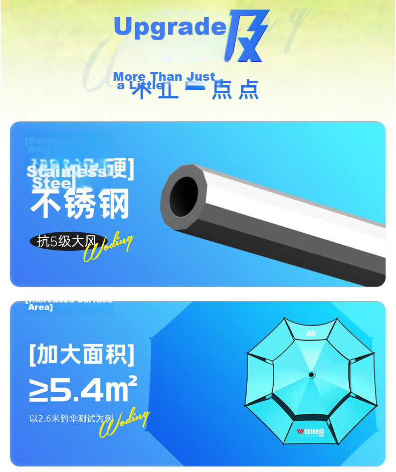 Woding Fishing Umbrella Full Stainless Steel Pole Sunshade Reinforced Thickened 10-Layer Stormproof Fishing Umbrella Camping Outdoor Beach Umbrella 3