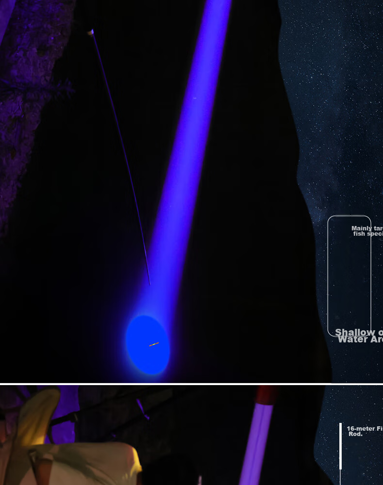 Hana Underwater Fishing Light Night Fishing Lamp Outdoor Rechargeable High Brightness LED Flashlight with Long Battery Life 12
