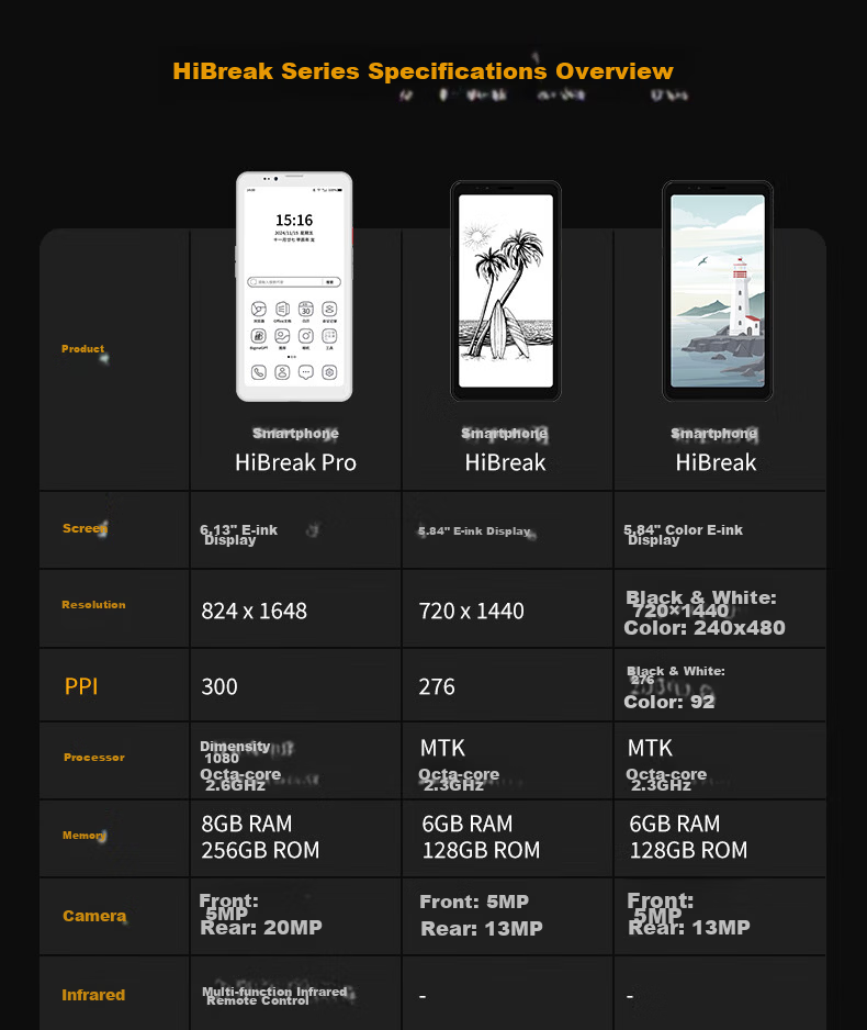 BIGME HiBreak Pro Color 6.13-inch Color E-Ink Screen Smart Eye Protection Phone E-Book Reader Tablet 8+256GB 5G Call Support White 1