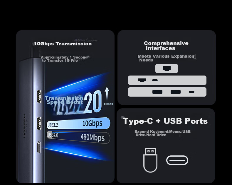 UGREEN Type-C Expansion Dock, USB3.2 Apple Computer Interface Converter, 10G Gigabit Ethernet Port, HDMI Compatible, Suitable for MacBook, Apple Laptops, Thunderbolt 4 3