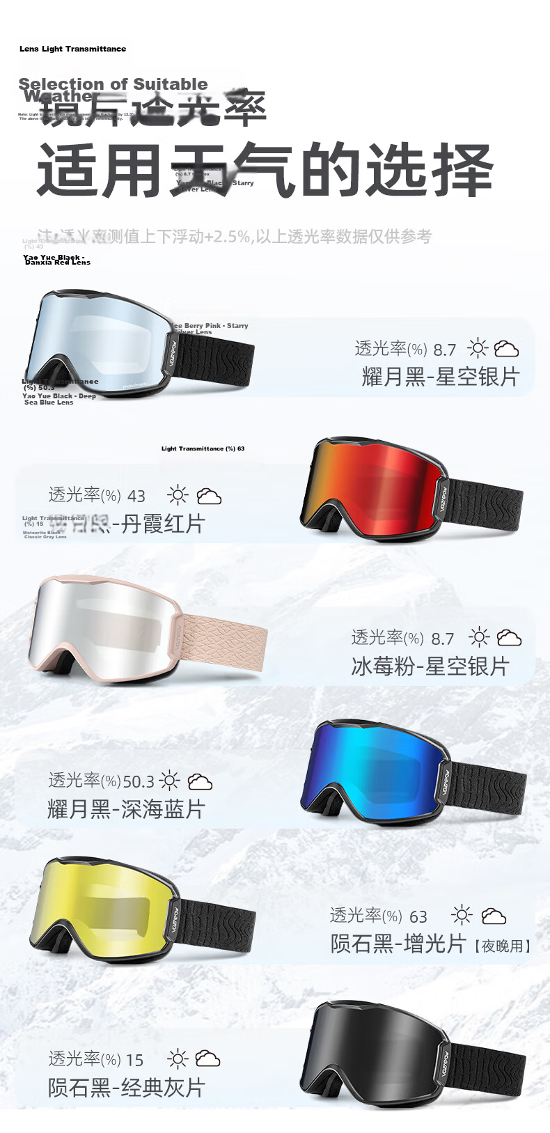 VOZAPOW Magnetic Ski Goggles with Double-Layer Anti-Fog Coating, High-Definition Snow Protection, And Anti-Glare Lenses for Men And Women with Prescription Lenses 14