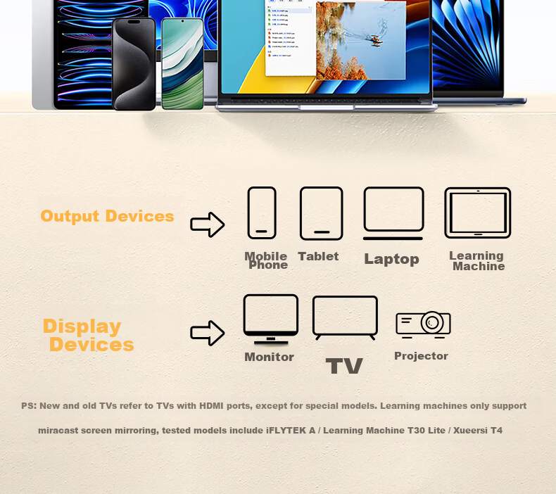 UGREEN Wireless Screen Mirroring Device for Smartphones, 4K HD Video Synchronizer, HDMI Transmitter And Receiver, Compatible with Apple, Huawei, Xiaomi Phones, Computers, TVs, Monitors, And Projectors 45169 17