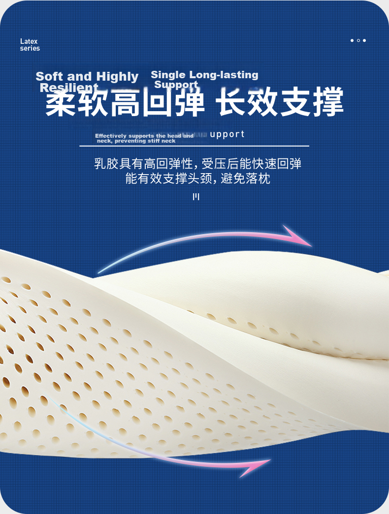 Paratex ECO Imported from Thailand, Natural Latex Pillow, Double Antibacterial And Breathable Pillow Core, 94% Latex Content 6